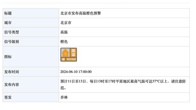 恩比德：申京很优秀&有自己的特色 他打球确实有点像约基奇